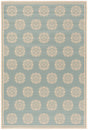 Safavieh Linden Lnd181K Aqua / Cream Rugs - Safavieh - lnd181k - 4