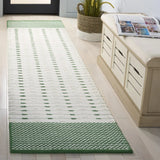Safavieh Martha Stewart 2'-3" x 9'-0" Rug in Green / Ivory