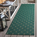 Safavieh Terrace 800 2'-3" x 8'-0" Rug in Dark Green / Light Green
