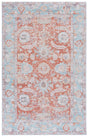 Safavieh Tucson Tsn908K Turquoise/Rust Rug.
