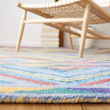 Safavieh Metro Met251Q Red/Blue Rug.