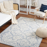 Safavieh Metro Met865M Blue/Ivory Rug.