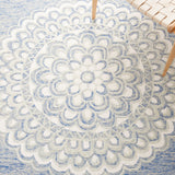 Safavieh Metro Met901M Blue/Ivory Rug.
