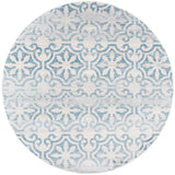 Safavieh Martha Stewart Msr0956K Turquoise/Ivory Rugs.