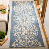 Safavieh Martha Stewart Msr4256 Azurite Rug.
