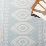 Safavieh Martha Stewart Msro327J Aqua/Blue Ivory Rugs.