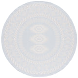 Safavieh Martha Stewart Msro327J Aqua/Blue Ivory Rugs.