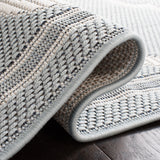 Safavieh Martha Stewart Msro336J Aqua/Cream Rugs.
