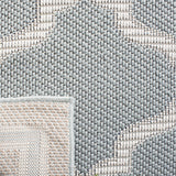Safavieh Martha Stewart Msro336J Aqua/Cream Rugs.