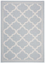 Safavieh Martha Stewart Msro336J Aqua/Cream Area Rug