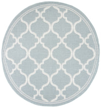 Safavieh Martha Stewart Msro336J Aqua/Cream Area Rug