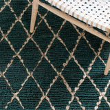 Safavieh Natural Fiber Nf951Y Dark Green/Natural Rugs.