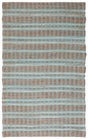 Safavieh Natural Fiber Nfb651K Teal/Natural Rug.