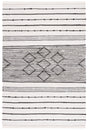 Safavieh Striped Kilim Stk203A Ivory/Black Rug.