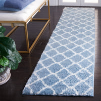 Safavieh Tahoe Shag Tho675M Blue/White Area Rug