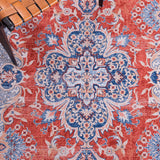 Safavieh Machine Washable Tucson Tsn171P Rust/Blue Rug.