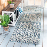 Safavieh Veranda Ver095 Turquoise/Blue Rugs.