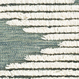 Surya Apache Apa-2313 Gray Rugs.