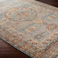 Surya Cappadocia Cpp-5028 Aqua, Denim, Sea Foam, Khaki, Taupe Area Rug