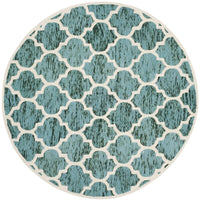 Safavieh Himalaya Him121C Turquoise / Ivory Geometric Area Rug