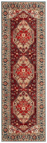 Safavieh Kashan Ksn306M Blue / Red Area Rug