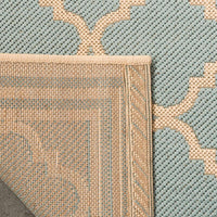 Safavieh Linden Lnd121K Aqua / Cream Geometric Area Rug