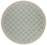 Safavieh Linden Lnd121K Aqua / Cream Geometric Area Rug