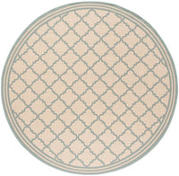 Safavieh Linden Lnd121L Cream / Aqua Geometric Area Rug