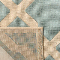 Safavieh Linden Lnd122K Aqua / Cream Geometric Area Rug