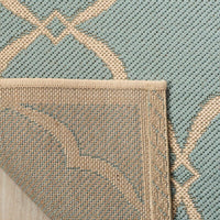 Safavieh Linden Lnd125K Aqua / Cream Geometric Area Rug