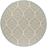 Safavieh Linden Lnd135L Cream / Aqua Damask Area Rug