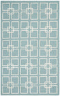 Safavieh Martha Stewart Msr1151B Geyser Blue Geometric Area Rug