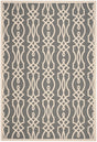 Safavieh Martha Stewart Msr4220-246 Cement Rugs.