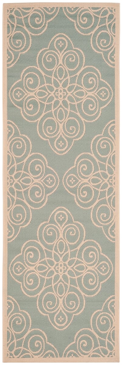 Safavieh Martha Stewart Msr4244-223 Sunken Pool Rugs.