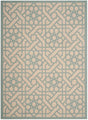 Safavieh Martha Stewart Msr4245-213 Sunken Pool Rugs.