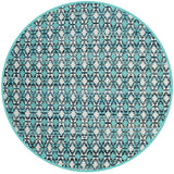 Safavieh Montauk Mtk123C Turquoise / Multi Rugs.