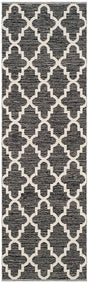 Safavieh Montauk Mtk810D Black / Ivory Rugs.