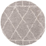Safavieh Pro Lux Shag Plx433F Grey / Cream Rugs.