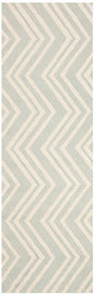 Safavieh Safavieh Kids Sfk910M Mint / Ivory Rugs.