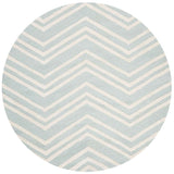Safavieh Safavieh Kids Sfk910M Mint / Ivory Rugs.