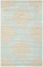 Safavieh Soho Soh703A Blue / Beige Rugs.