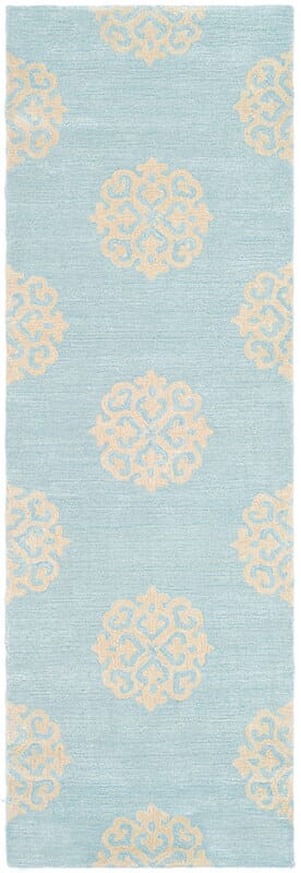 Safavieh Soho Soh724A Turquoise / Yellow Geometric Area Rug