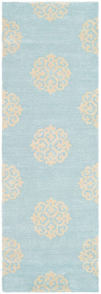 Safavieh Soho Soh724A Turquoise / Yellow Geometric Area Rug