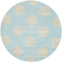 Safavieh Soho Soh724A Turquoise / Yellow Geometric Area Rug