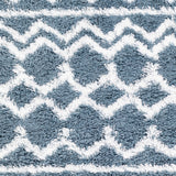 Surya Urban Shag Usg-2311 Denim, White Rug.