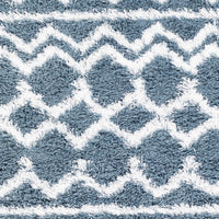 Surya Urban Shag Usg-2311 Denim, White Area Rug