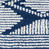 Surya Urban Shag Usg-2328 Blue Rug.